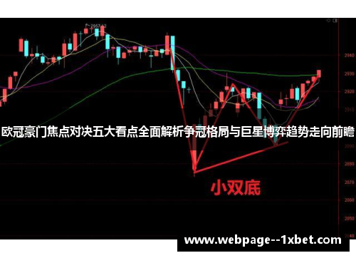 欧冠豪门焦点对决五大看点全面解析争冠格局与巨星博弈趋势走向前瞻