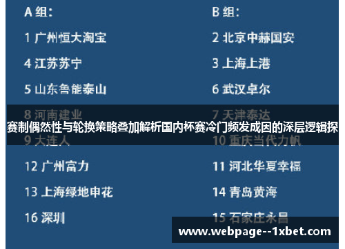 赛制偶然性与轮换策略叠加解析国内杯赛冷门频发成因的深层逻辑探