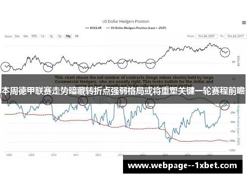 本周德甲联赛走势暗藏转折点强弱格局或将重塑关键一轮赛程前瞻