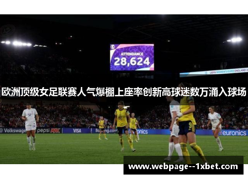 欧洲顶级女足联赛人气爆棚上座率创新高球迷数万涌入球场