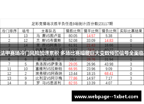 法甲赛场冷门风险加速累积 多场比赛暗藏巨大变数预警信号全面临