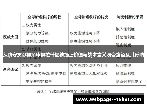 从防守贡献视角审视拉什福德场上价值与战术意义演变路径及其影响