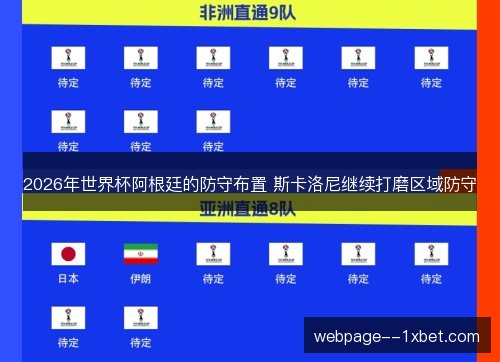 2026年世界杯阿根廷的防守布置 斯卡洛尼继续打磨区域防守